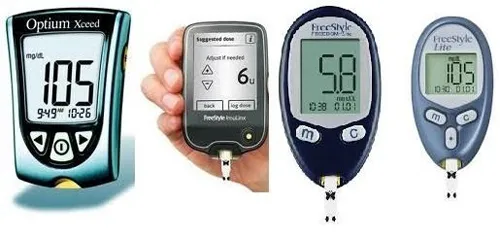 {'en': 'Glucose meter apparatus', 'es': 'Aparato medidor de glucosa'} Image