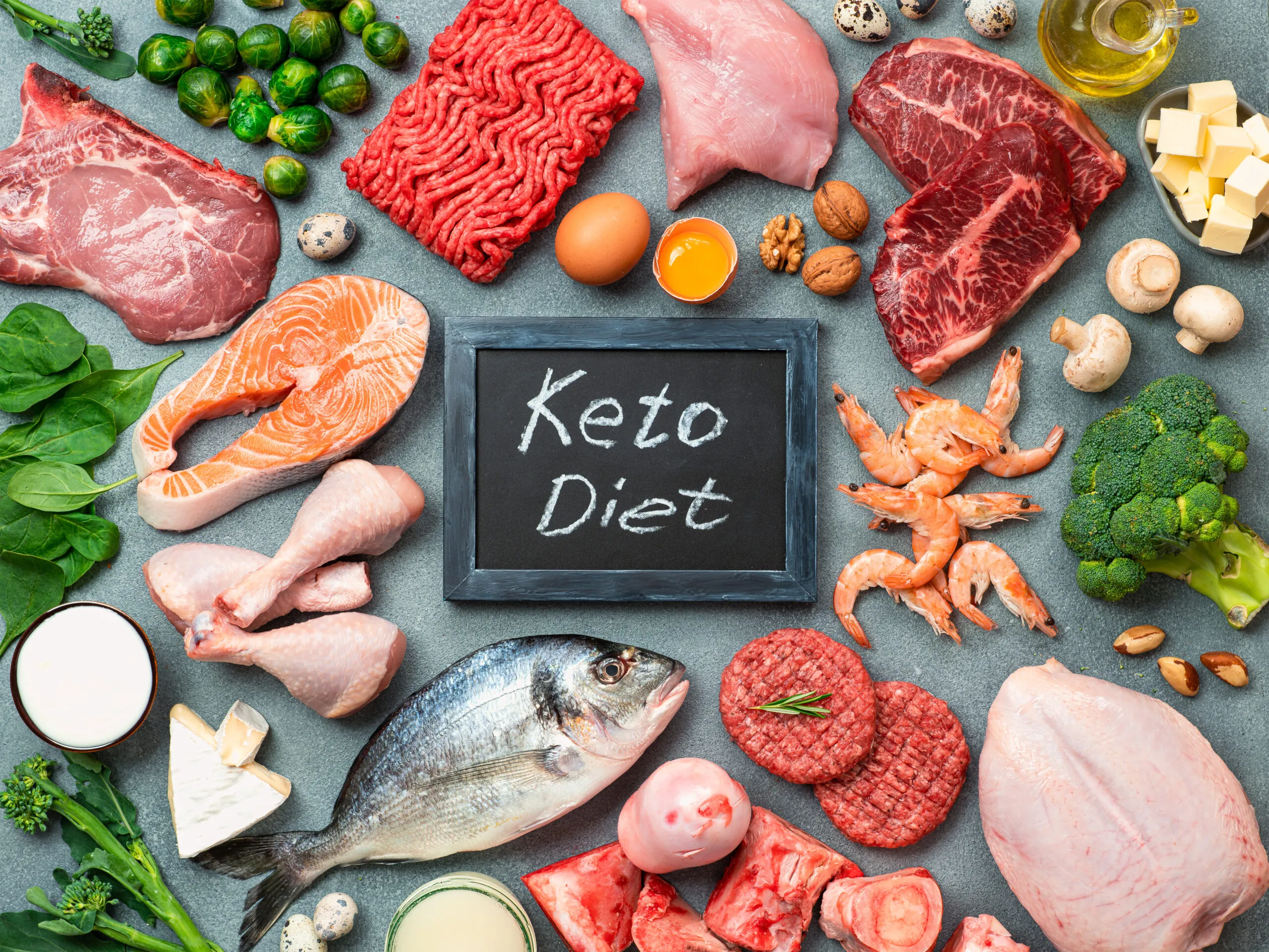 {'en': 'Low HC Diet - Ketogenic (KETO)', 'es': 'Dieta baja en HC - Cetogénica (KETO)'} Image