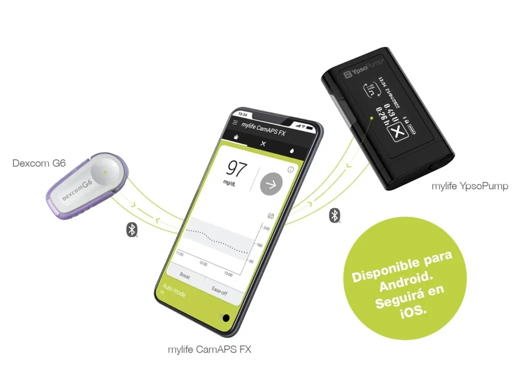 {'en': 'New with the insulin pump: YPSOMED MYLIFE YPSOPUMP + FREESYLE FREE 3', 'es': 'Nuevo con la bomba de insulina: Ypsomed mylife YpsoPump + FreeStyle Libre 3'} Image