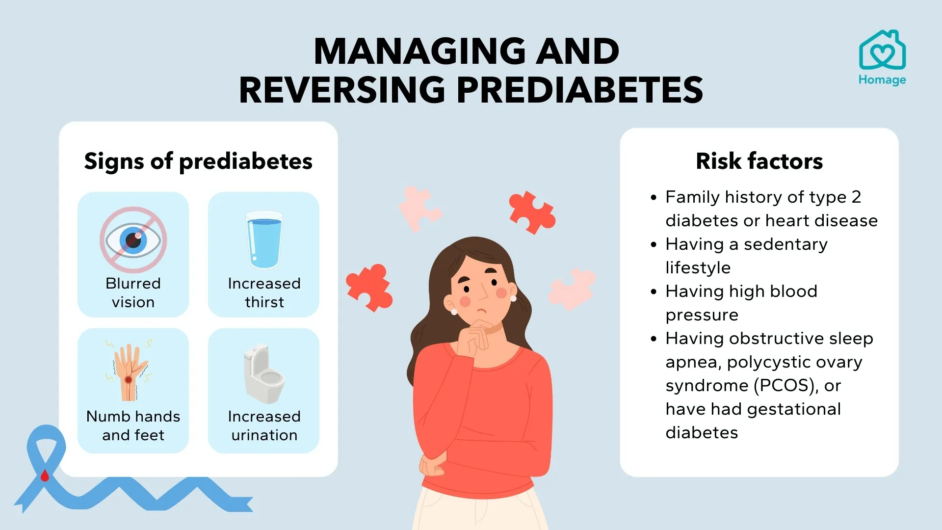 {'en': 'Questioned the concept of prediabetes, new classification is proposed', 'es': 'Cuestionado el concepto de prediabetes, se propone nueva clasificación'} Image