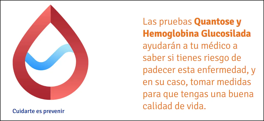 {'en': 'Quantos test?', 'es': 'Prueba de Quantose?'} Image