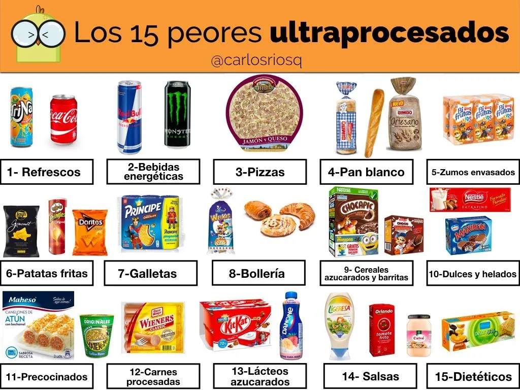 {'en': 'Notice to diabetics: eating healthy is not enough if your diet is rich in ultraprocess foods', 'es': 'Aviso a los diabéticos: comer sano no es suficiente si su dieta es rica en alimentos ultraprocesados'} Image