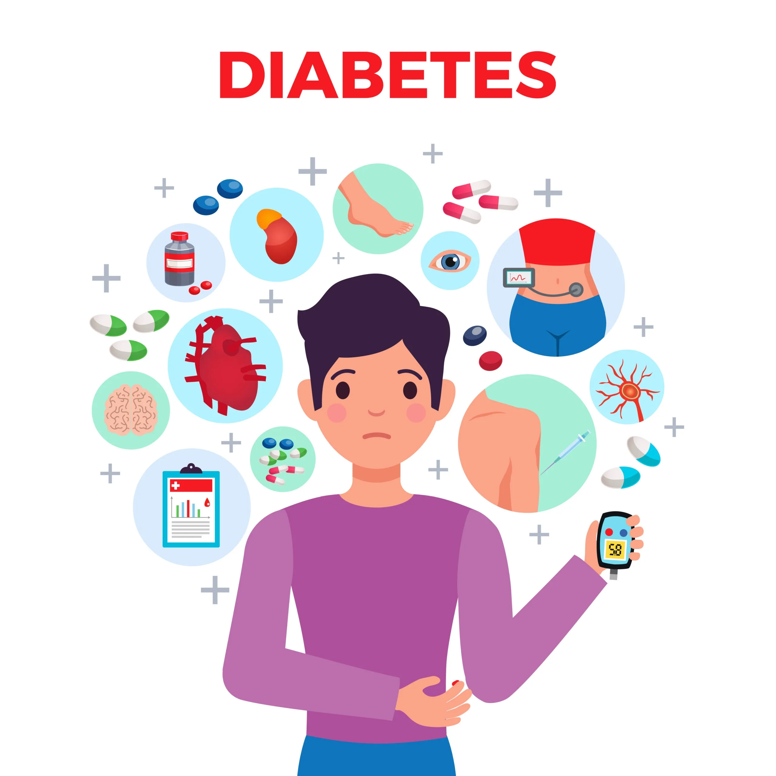 {'en': 'Combined treatment is a priority to achieve the objectives in type 1 diabetes', 'es': 'Tratamiento combinado es prioritario para conseguir los objetivos en diabetes tipo 1'} Image