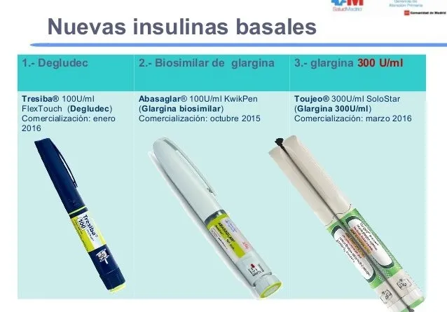 {'en': 'Insulin Abasaglar', 'es': 'Duda insulina abasaglar'} Image