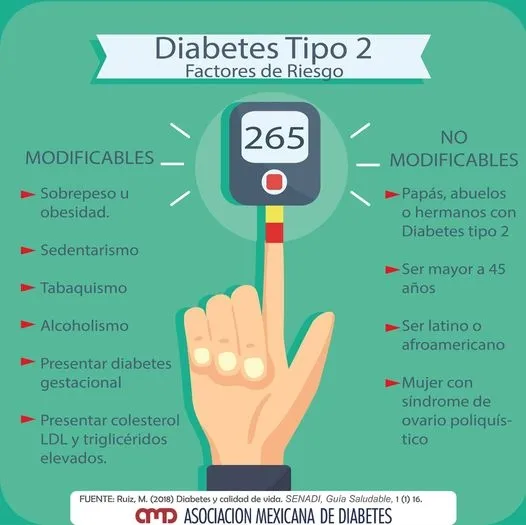 {'en': 'How to reduce the risk of type 2 diabetes to 31%?', 'es': '¿Como reducir el riesgo de diabetes tipo 2 hasta el 31%?'} Image