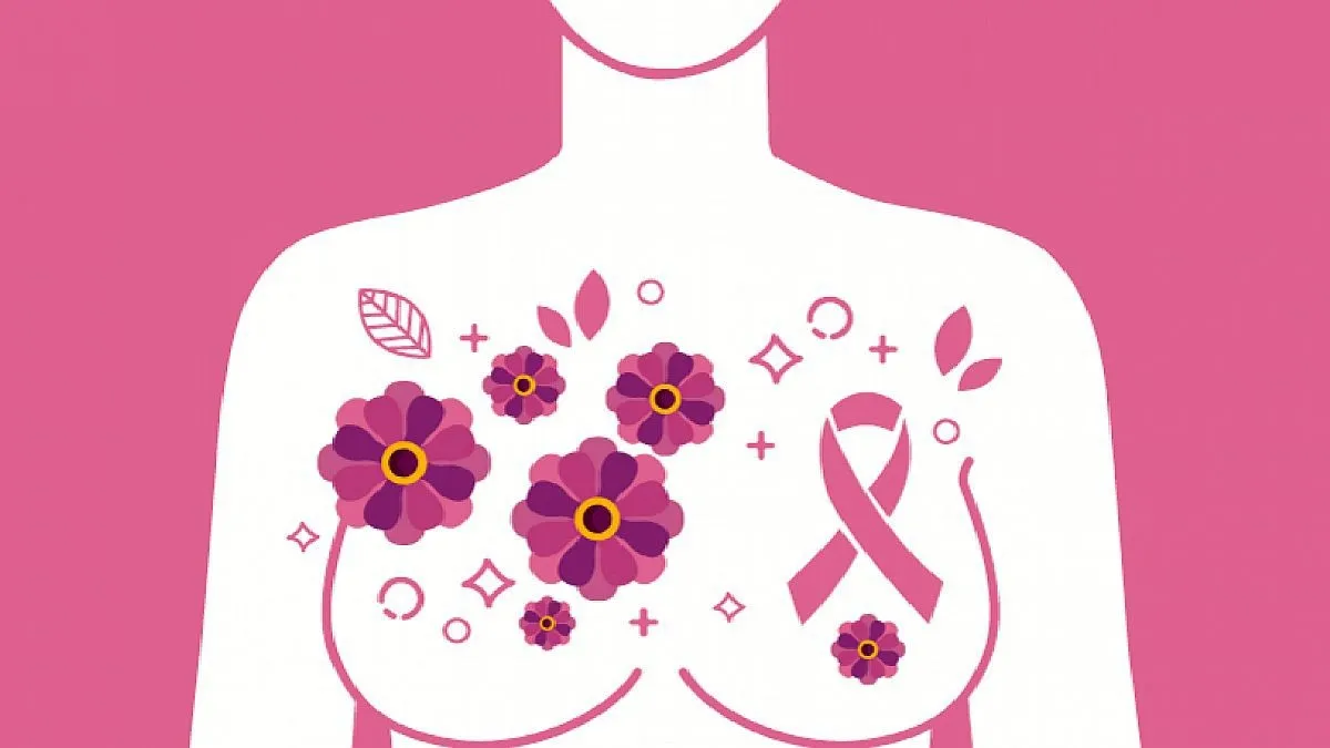 {'en': 'The hidden and narrow relationship between breast cancer and diabetes: thus feedback', 'es': 'La relación oculta y estrecha entre el cáncer de mama y la diabetes: así se retroalimentan'} Image