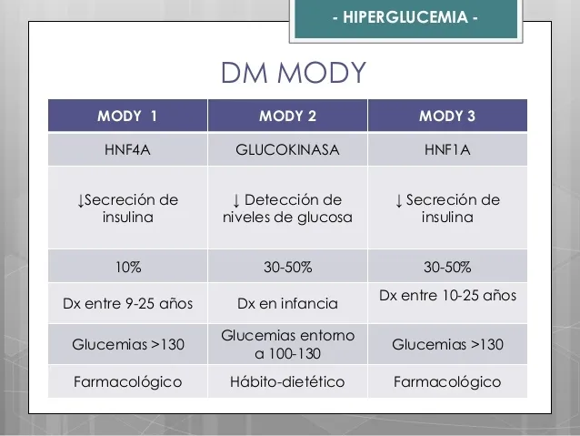 {'en': 'New treatment', 'es': 'Nuevo tratamiento'} Image