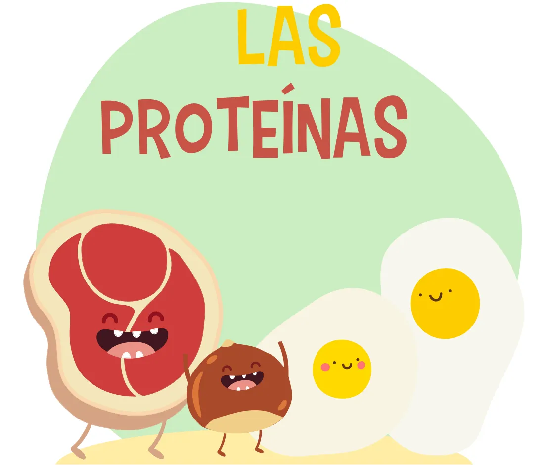 {'en': 'Are you still eating few proteins?', 'es': '¿Seguís comiendo pocas proteínas?'} Image