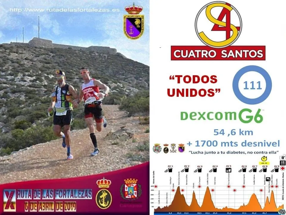 {'en': 'DEXCOM sensor box raffle by the Cuatro Santos Sports Club', 'es': 'Sorteo Caja sensores Dexcom por parte del Club Deportivo Cuatro Santos'} Image