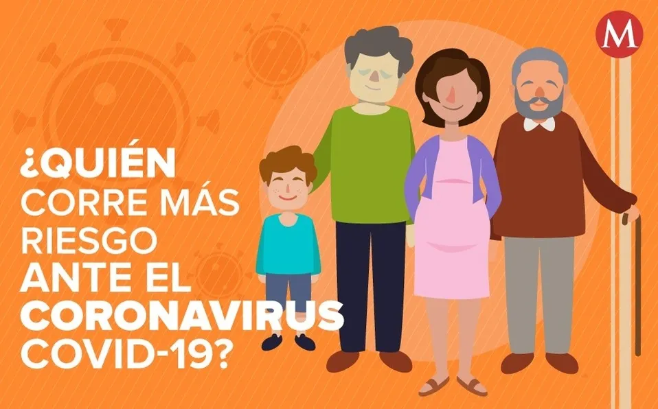 {'en': 'Why are diabetics are Risk Group in the face of COVID-19 infection', 'es': 'Por qué los diabéticos son grupo de riesgo frente a la infección Covid-19'} Image