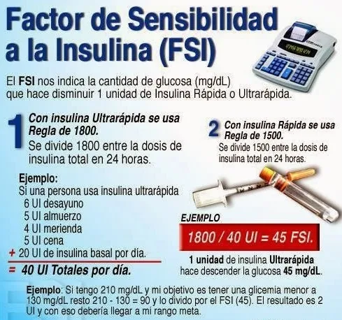 {'en': 'Ratio and FSI (insulin sensitivity factor)', 'es': 'Ratio y FSI (Factor de Sensibilidad de la Insulina)'} Image