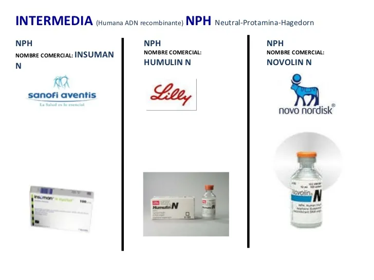 {'en': 'Doubt with fast and intermediate insulin', 'es': 'Duda con insulina rapida e intermedia'} Image