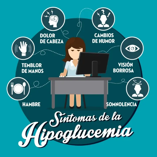 {'en': 'Less than 30% of people with diabetes know what to do in case of unconsciousness by hypoglycemia', 'es': 'Menos del 30% de personas con diabetes sabe qué hacer en caso de inconsciencia por hipoglucemia'} Image