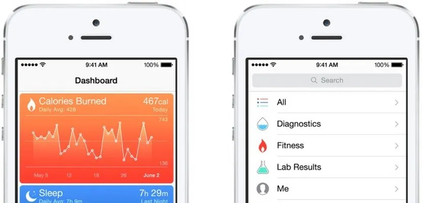 {'en': 'Apple hires doctor who created application for diabetes monitoring', 'es': 'Apple contrata a médico que creó aplicación para el monitoreo de la diabetes'} Image