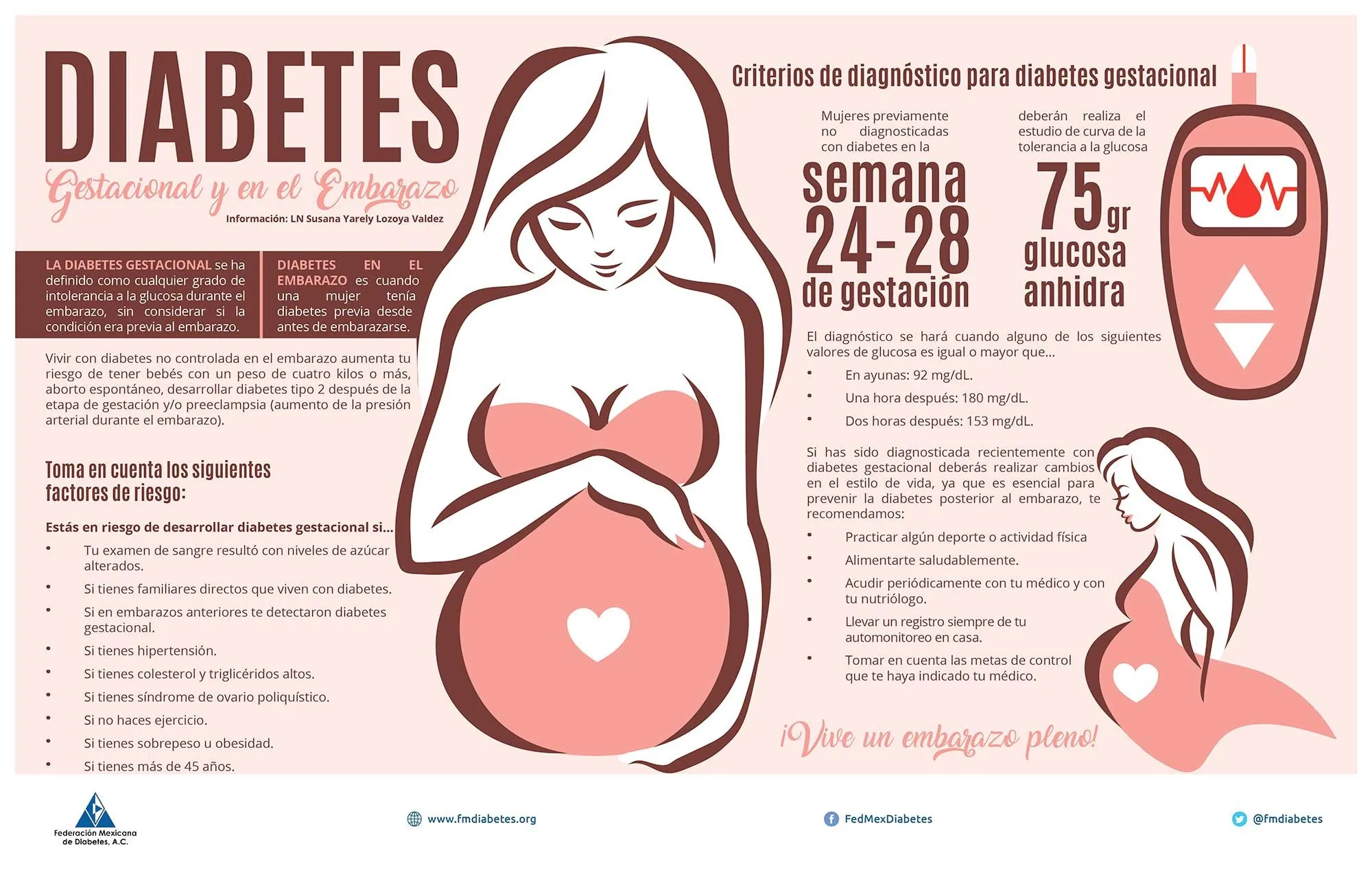 {'en': 'Gestational Diabetes - Answers to the typical questions', 'es': 'Diabetes Gestacional - Respuestas a las preguntas típicas'} Image