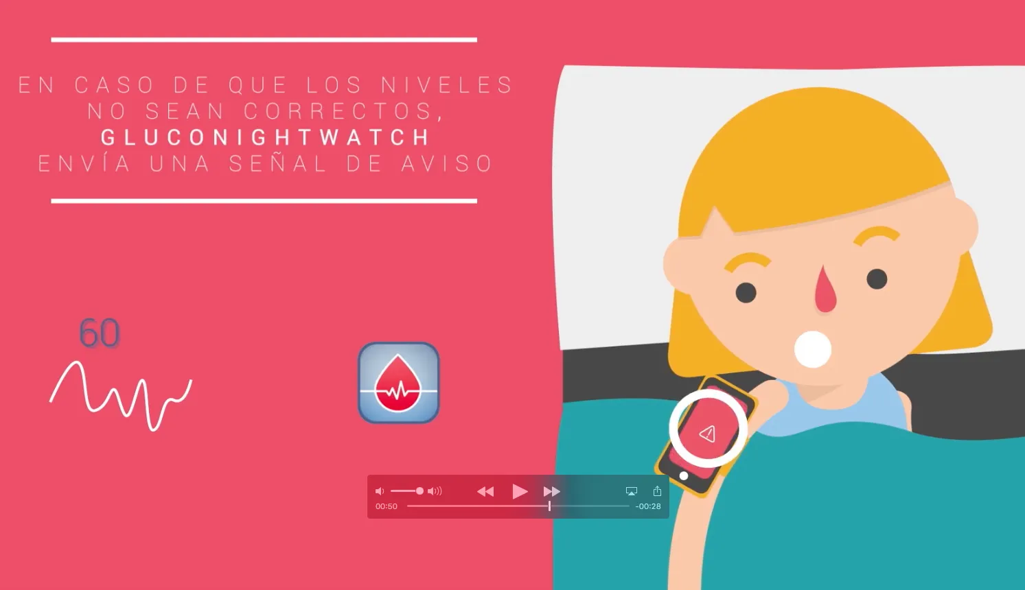 {'en': 'How to have alarms with free freestyle?Gluconightwatch', 'es': 'Como tener alarmas con el FreeStyle Libre? GlucoNightWatch'} Image