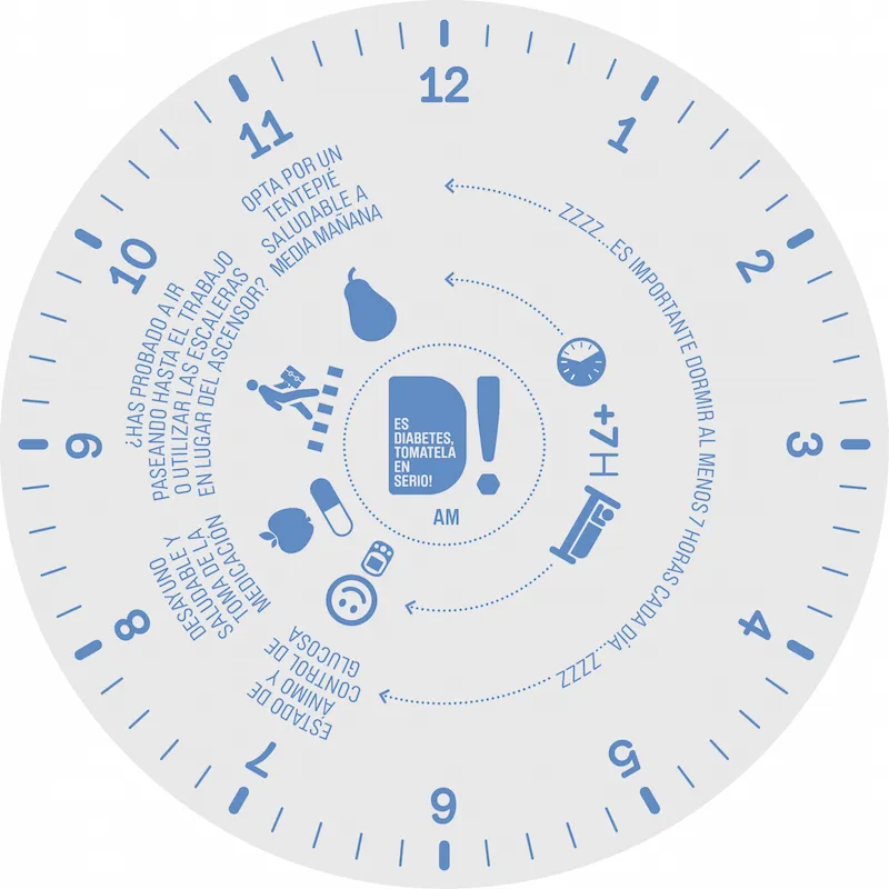 {'en': 'The diabetes clock, a useful tool for summer', 'es': 'El Reloj de la Diabetes, una herramienta útil para el verano'} Image