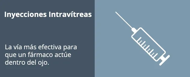 {'en': 'Retinopathy and intravitee injections', 'es': 'Retinopatia e Inyecciones Intravítreas'} Image