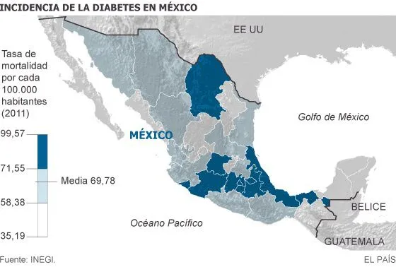 {'en': 'Inequality aggravates incidence of diabetes in Mexican women', 'es': 'Desigualdad agrava incidencia de diabetes en las mujeres mexicanas'} Image